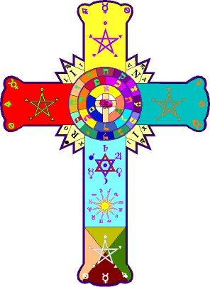 La Croix Kabbalistique